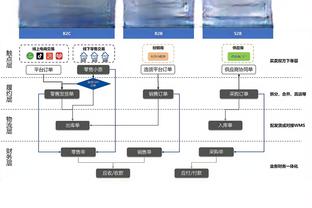 必威体育投注网可靠吗截图3