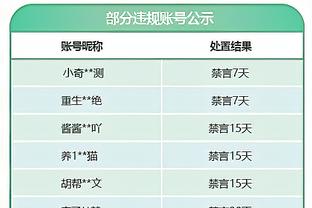 ?哈利伯顿26+10+13 塔图姆32+12+6 布朗30+9 步行者淘汰绿军