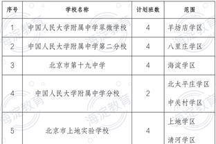 前日本国脚兴梠慎三连续18个赛季J1联赛进球，创联赛新纪录