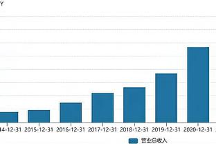 效率很高！塞克斯顿14中9砍22分10助 正负值+7